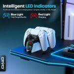 PS5 Controller Charger, OIVO PS5 Charging Station for Dualsense Controller, PS5 Controller Charger Station with Fast Charging AC Adapter, PS5 Charger for PlayStation 5 Dual Controller - Image 6